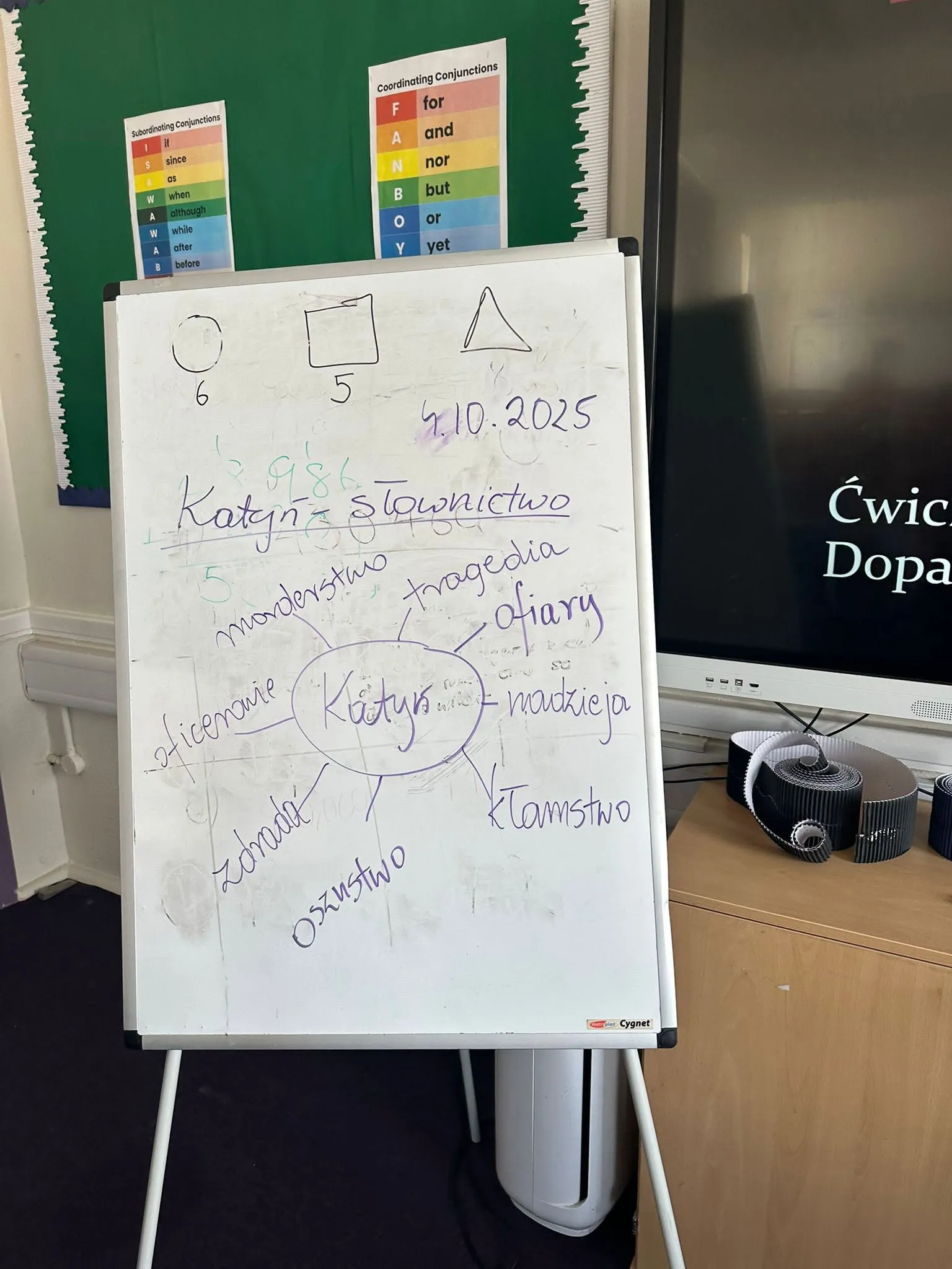 Flipchart z mapą myśli „Katyń – słownictwo” z hasłami ofiary, tragedia, nadzieja i kłamstwo.